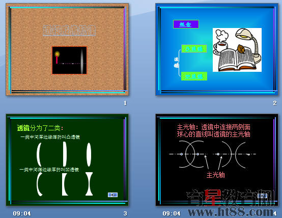 鿴Ԥͼ