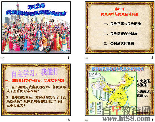 鿴Ԥͼ