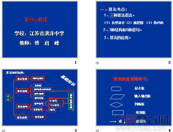 查看预览图