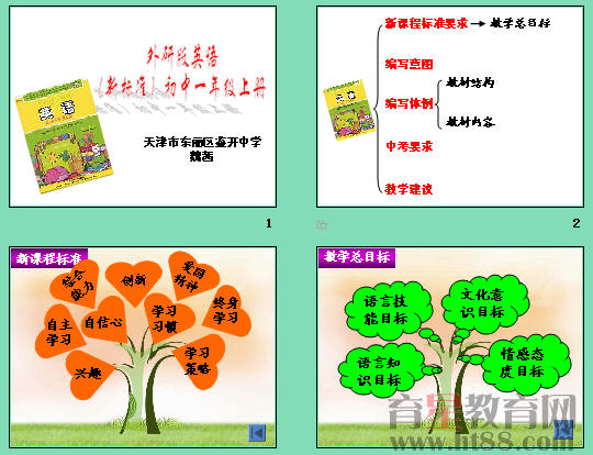 鿴Ԥͼ