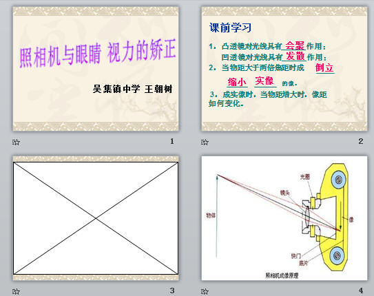 鿴Ԥͼ