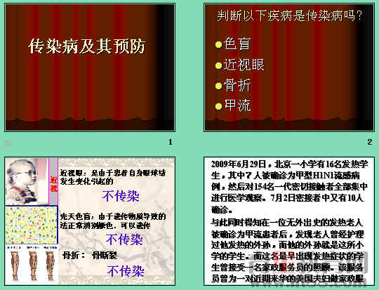 鿴Ԥͼ