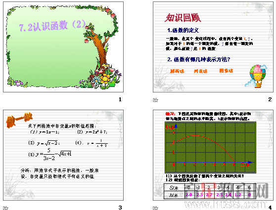 鿴Ԥͼ