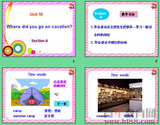 鿴Ԥͼ