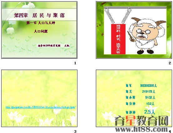 鿴Ԥͼ