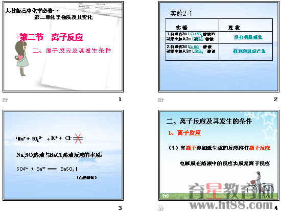 鿴Ԥͼ