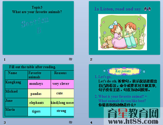 鿴Ԥͼ