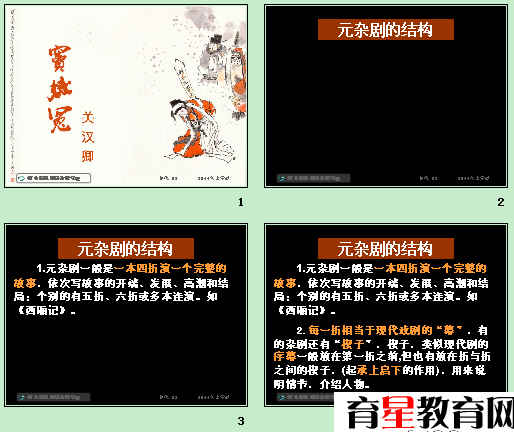 鿴Ԥͼ