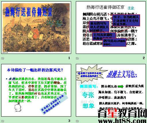 鿴Ԥͼ