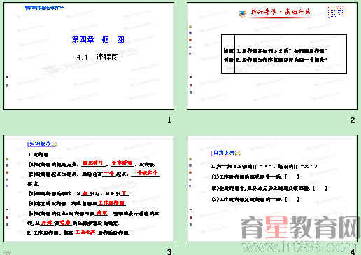 鿴Ԥͼ