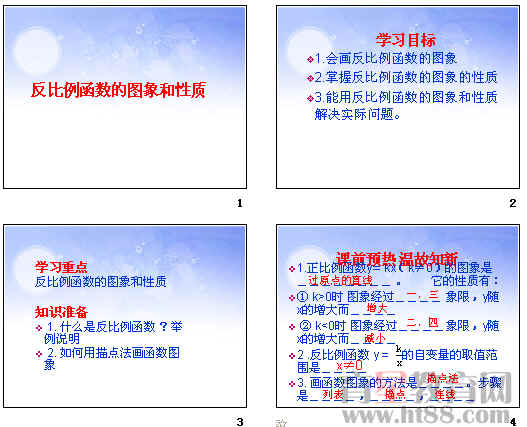 鿴Ԥͼ
