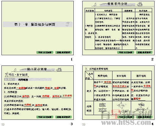 查看预览图