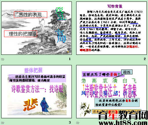 鿴Ԥͼ