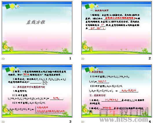 鿴Ԥͼ