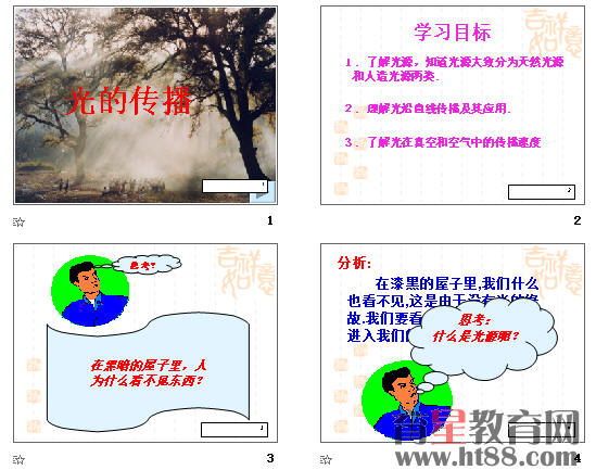 鿴Ԥͼ
