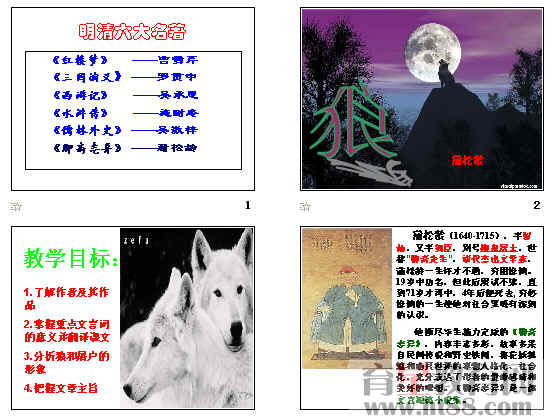 鿴Ԥͼ