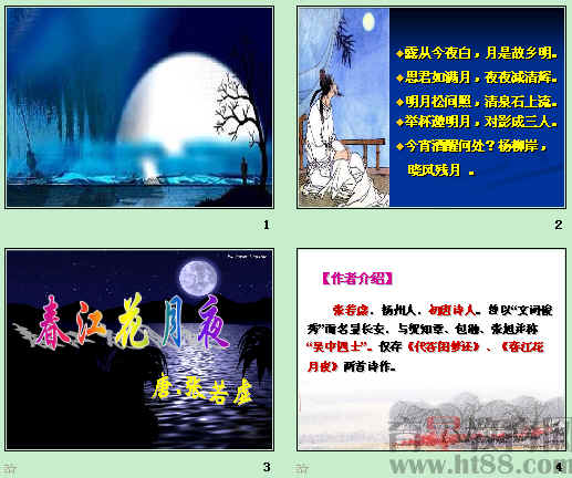 鿴Ԥͼ