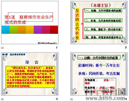 鿴Ԥͼ