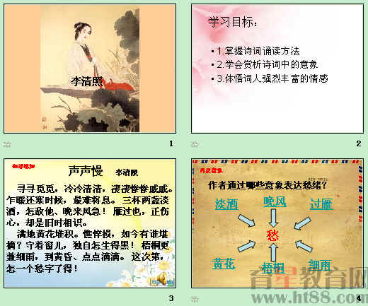 鿴Ԥͼ