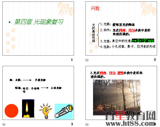 鿴Ԥͼ