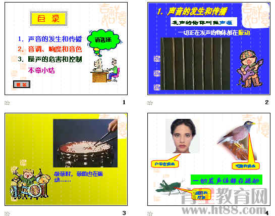 鿴Ԥͼ