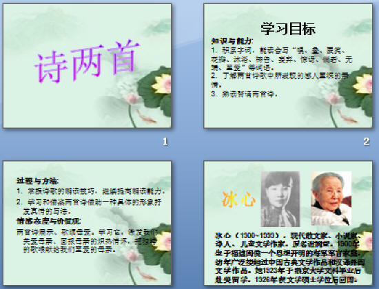 鿴Ԥͼ