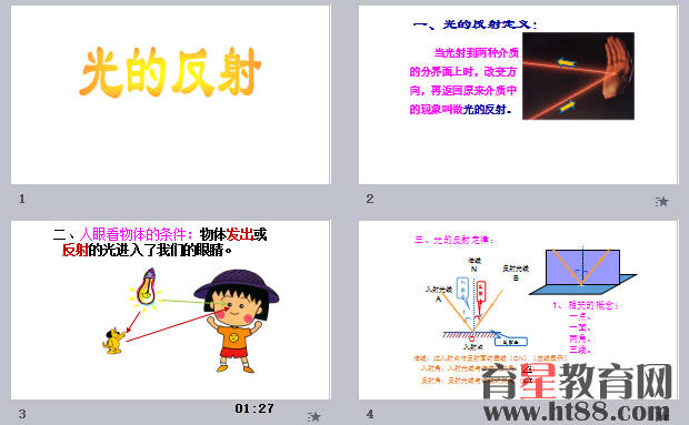 鿴Ԥͼ