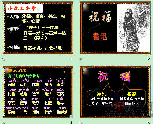 查看预览图