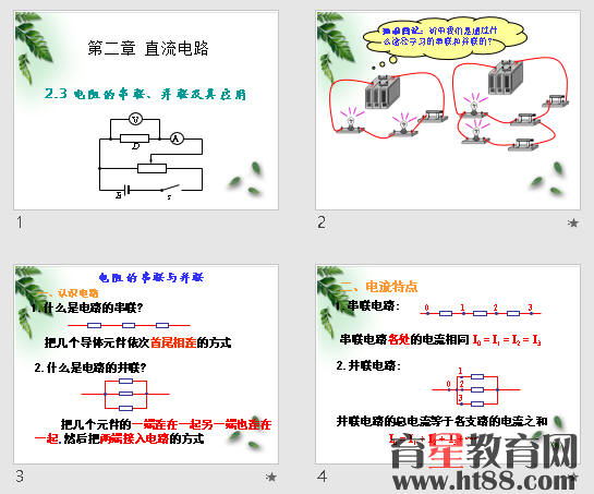 鿴Ԥͼ
