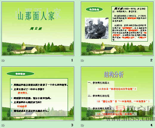 鿴Ԥͼ