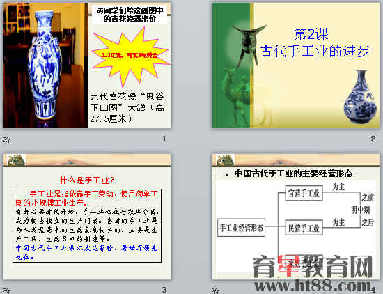 鿴Ԥͼ