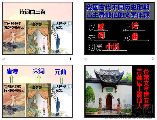 鿴Ԥͼ