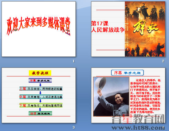 鿴Ԥͼ