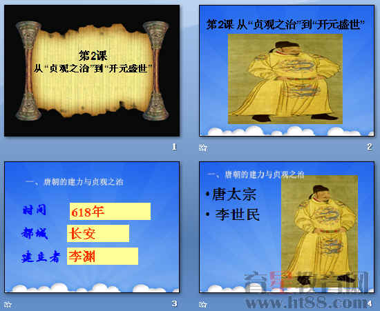 鿴Ԥͼ