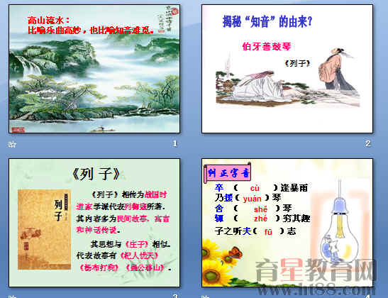 鿴Ԥͼ
