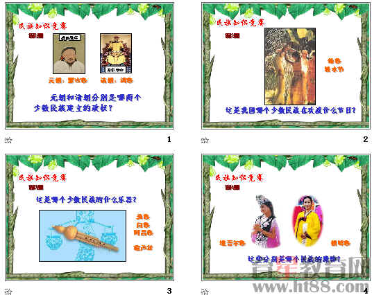 鿴Ԥͼ