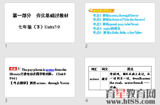 查看预览图