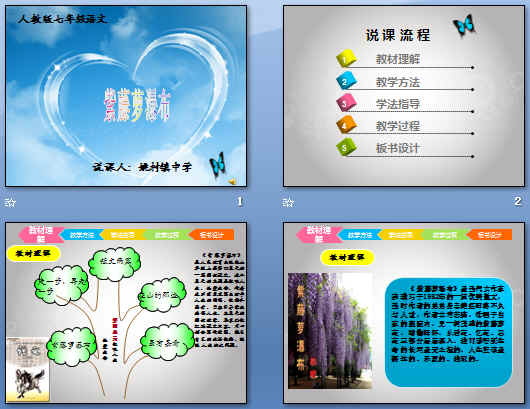 鿴Ԥͼ