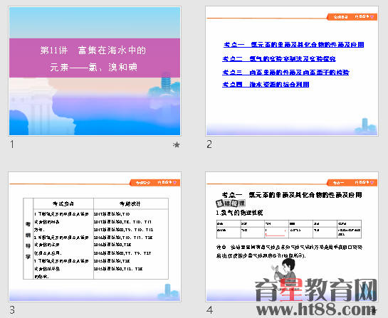 查看预览图