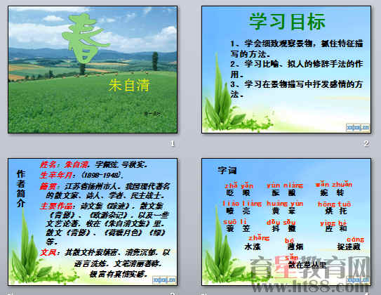鿴Ԥͼ