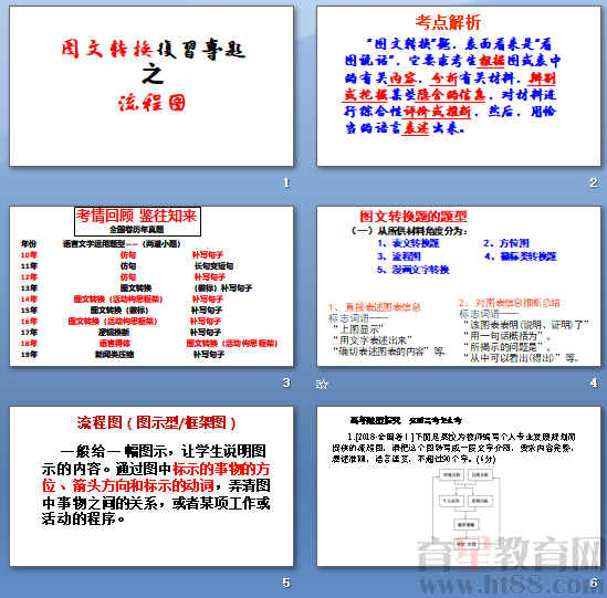 查看预览图