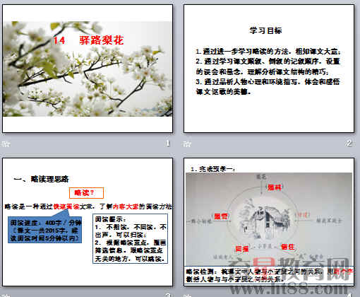 鿴Ԥͼ