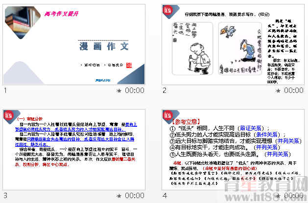查看预览图